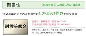 ラ・ファミーユＳ  ｜ 愛知県豊川市代田町2丁目（賃貸アパート1LDK・1階・44.12㎡） その21