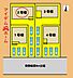 間取り：本物件は2号棟です。 お気軽にお問い合わせくださいませ