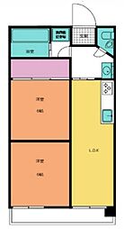 中央線 立川駅 徒歩13分