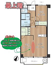 小田急多摩線 小田急多摩センター駅 徒歩7分