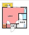 マンション紅花1階2.6万円
