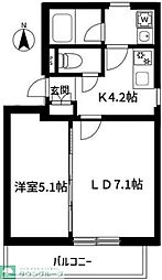 ＫＩ−418 1階2Kの間取り
