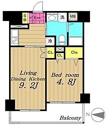 レジディア秋葉原 2Kの間取図画像