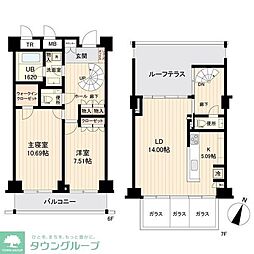 エスティメゾン白金台 6階2LDKの間取り