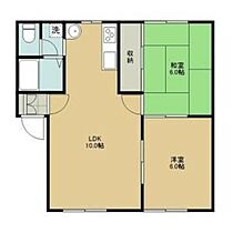 北海道札幌市南区南沢六条3丁目（賃貸アパート2LDK・1階・51.70㎡） その2