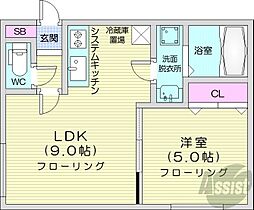 札幌市営東西線 南郷１３丁目駅 徒歩10分