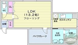 札幌市営東西線 発寒南駅 徒歩8分