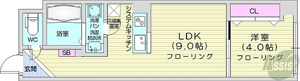 北海道札幌市中央区北一条東2丁目(賃貸マンション1LDK・6階・32.00㎡)の写真 その2