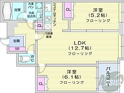 バスセンター前駅 13.6万円