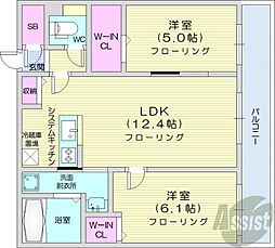 札幌市営東西線 二十四軒駅 徒歩7分の賃貸マンション 5階2LDKの間取り