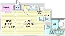 札幌市営東西線 発寒南駅 徒歩8分