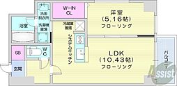 西18丁目駅 7.6万円