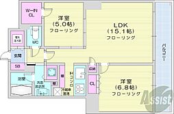 札幌駅 14.5万円