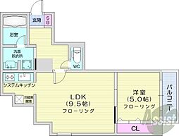 東区役所前駅 5.6万円