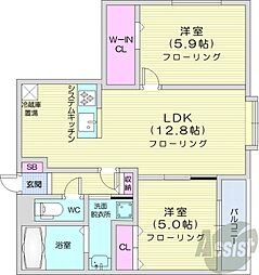 札幌市営東西線 西18丁目駅 徒歩2分の賃貸マンション 5階2LDKの間取り