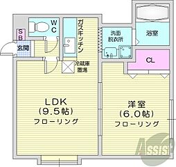 札幌市営南北線 中島公園駅 徒歩12分の賃貸アパート 1階1LDKの間取り