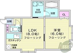 札幌市営東西線 西28丁目駅 徒歩5分の賃貸アパート 2階1LDKの間取り