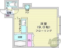 札幌市営東西線 西11丁目駅 徒歩13分の賃貸アパート 1階1LDKの間取り