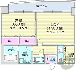 札幌市営東西線 二十四軒駅 徒歩10分の賃貸マンション 1階1LDKの間取り