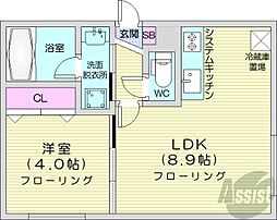 札幌市営東豊線 豊平公園駅 徒歩5分の賃貸マンション 2階1LDKの間取り