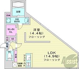 札幌市営東豊線 月寒中央駅 徒歩3分の賃貸マンション 2階1LDKの間取り