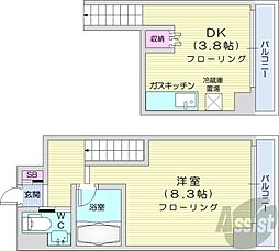 札幌市営東西線 西28丁目駅 徒歩8分の賃貸マンション 2階1DKの間取り