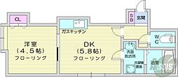 札幌市営南北線 幌平橋駅 徒歩9分の賃貸アパート 2階1DKの間取り