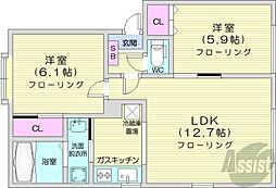 札幌市営南北線 中島公園駅 徒歩19分の賃貸アパート 1階2LDKの間取り