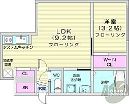札幌市営東西線 発寒南駅 徒歩19分の賃貸マンション 1階1LDKの間取り
