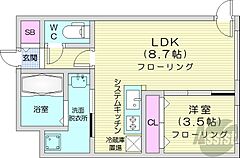 物件の間取り