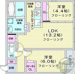 物件の間取り