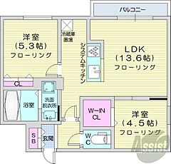 物件の間取り
