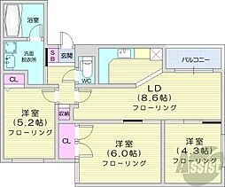 テラス山鼻20 3LDKの間取図画像