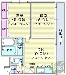 102松井ビル 2DKの間取図画像