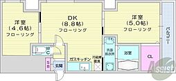 CASATRESAG 2DKの間取図画像