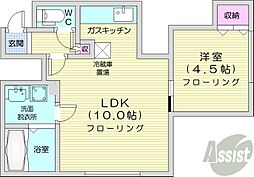 オール北大前 1LDKの間取図画像