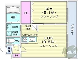 セブンスコートN14 1LDKの間取図画像
