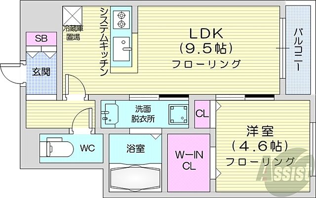 間取り
