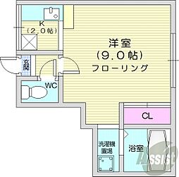 LOFT.S9 1Kの間取図画像
