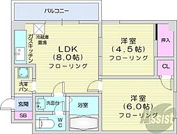 アステリア 2LDKの間取図画像