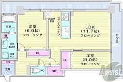 プレミスト札幌ターミナルタワー 2LDKの間取図画像