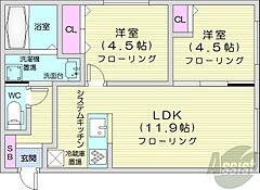 物件の間取り