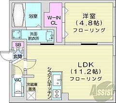 物件の間取り