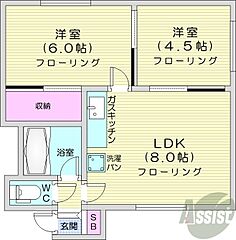 物件の間取り