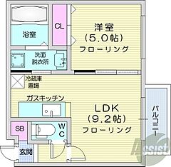 物件の間取り