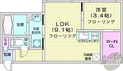 物件の間取り