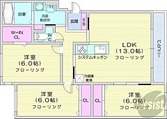 物件の間取り