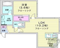 物件の間取り