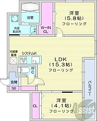 物件の間取り