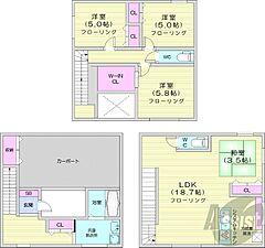 物件の間取り